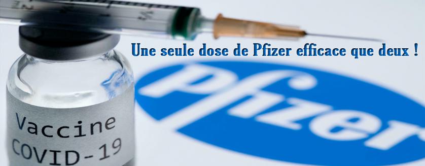 Une seule dose de Pfizer efficace que deux !